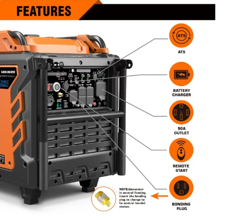GENMAX GM10500iETC Tri Fuel Inverter Generator,10500-Watt 458cc Tri Fuel Gas oline Propane Natural Gas Portable 50A Generator with Remote Start,Ideal for Home backup power.EPA &CARB Compliant